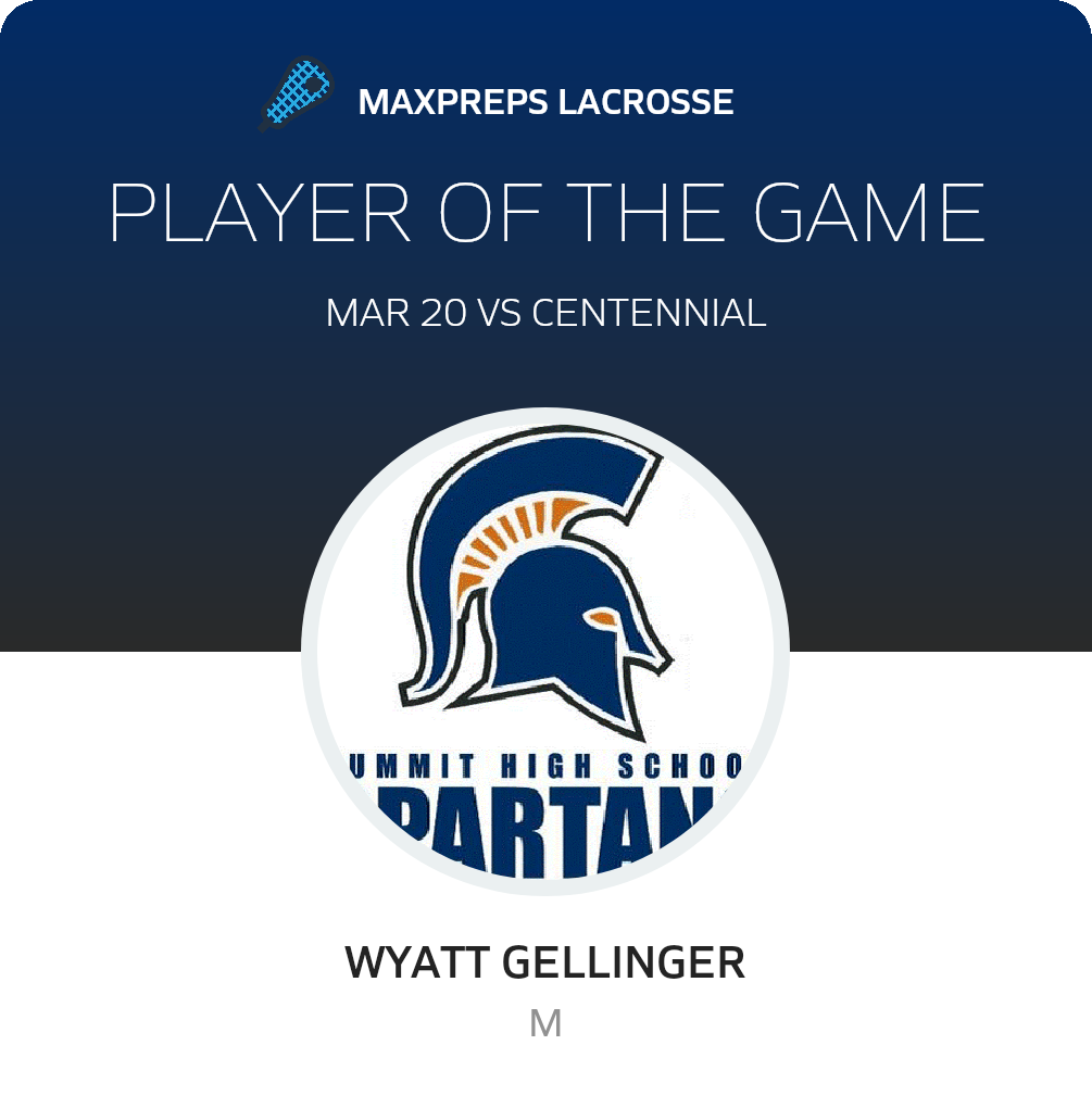 #14 Wyatt Gellinger Player of the Game badge