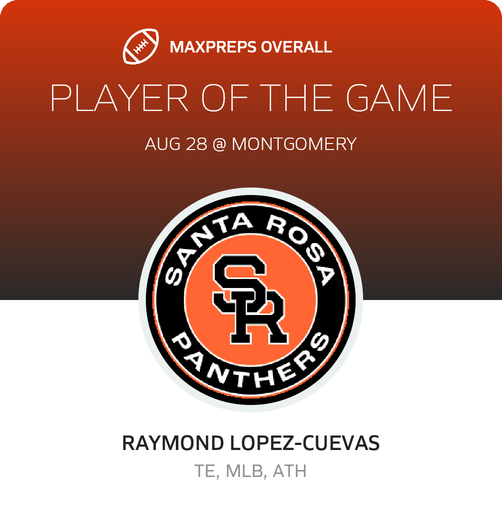 Players of the Game