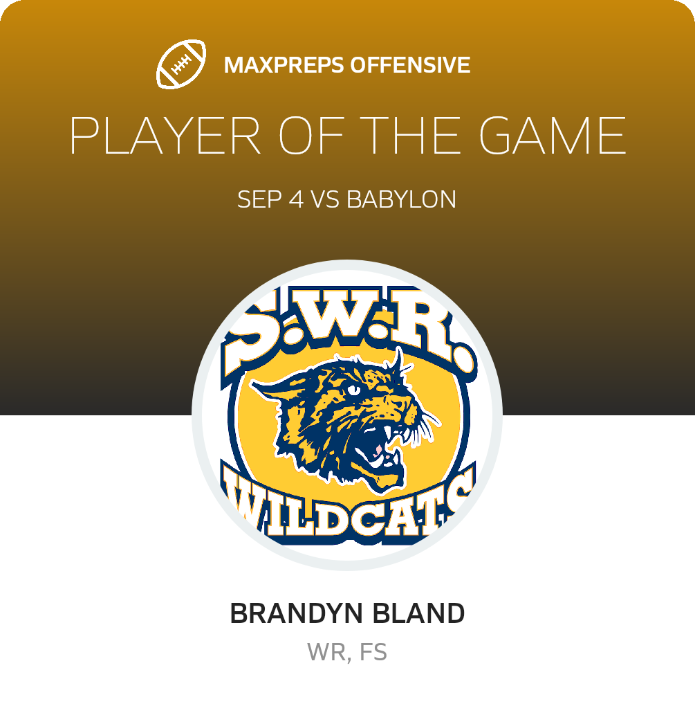 Players of the Game