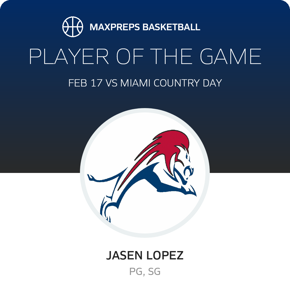 #3 Jasen Lopez Player of the Game badge