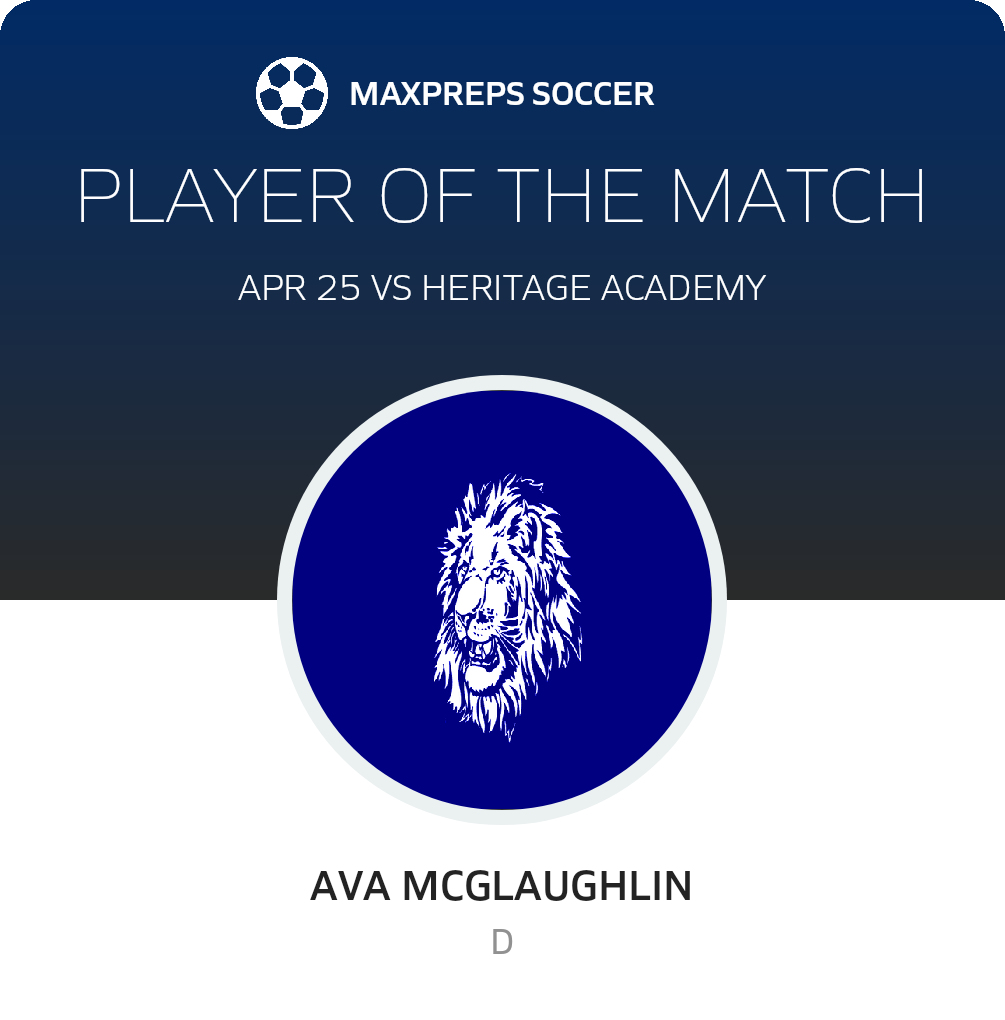 Player of the Match
