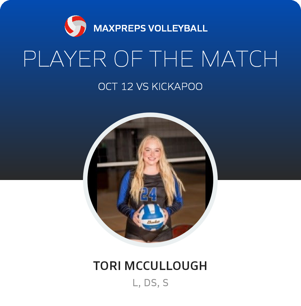 #24 Tori A mccullough Player of the Game badge