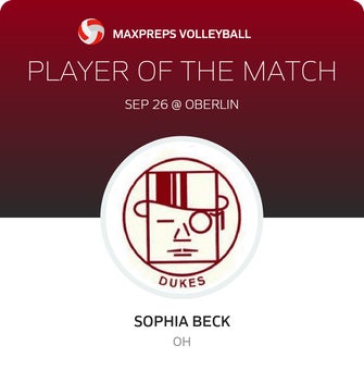 Player of the Match