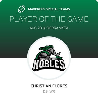 Players of the Game