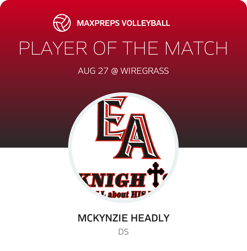 Player of the Match