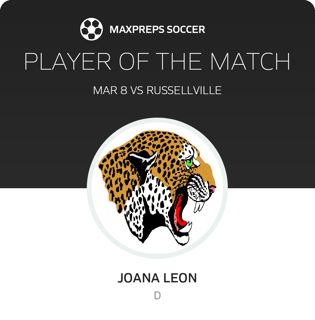 Player of the Match