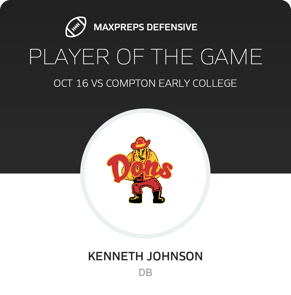 Players of the Game