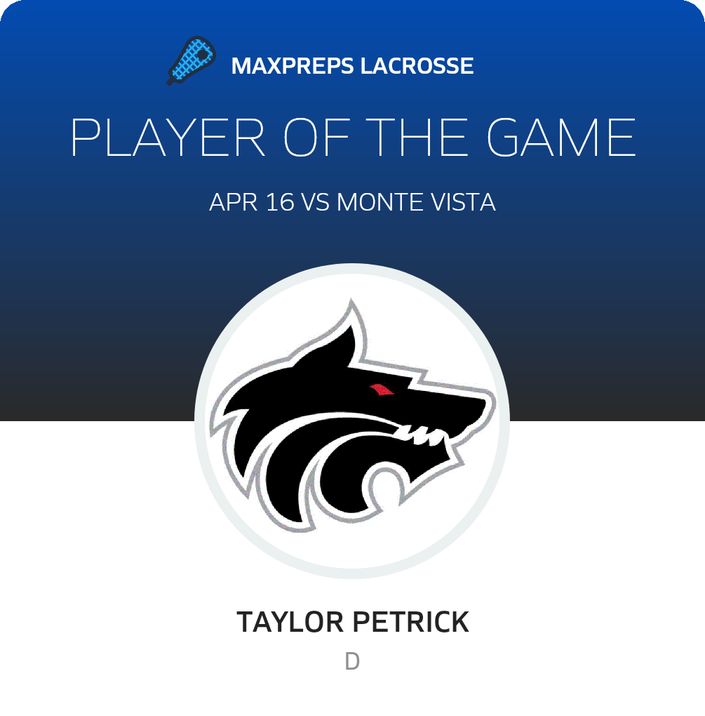 Player of the Game