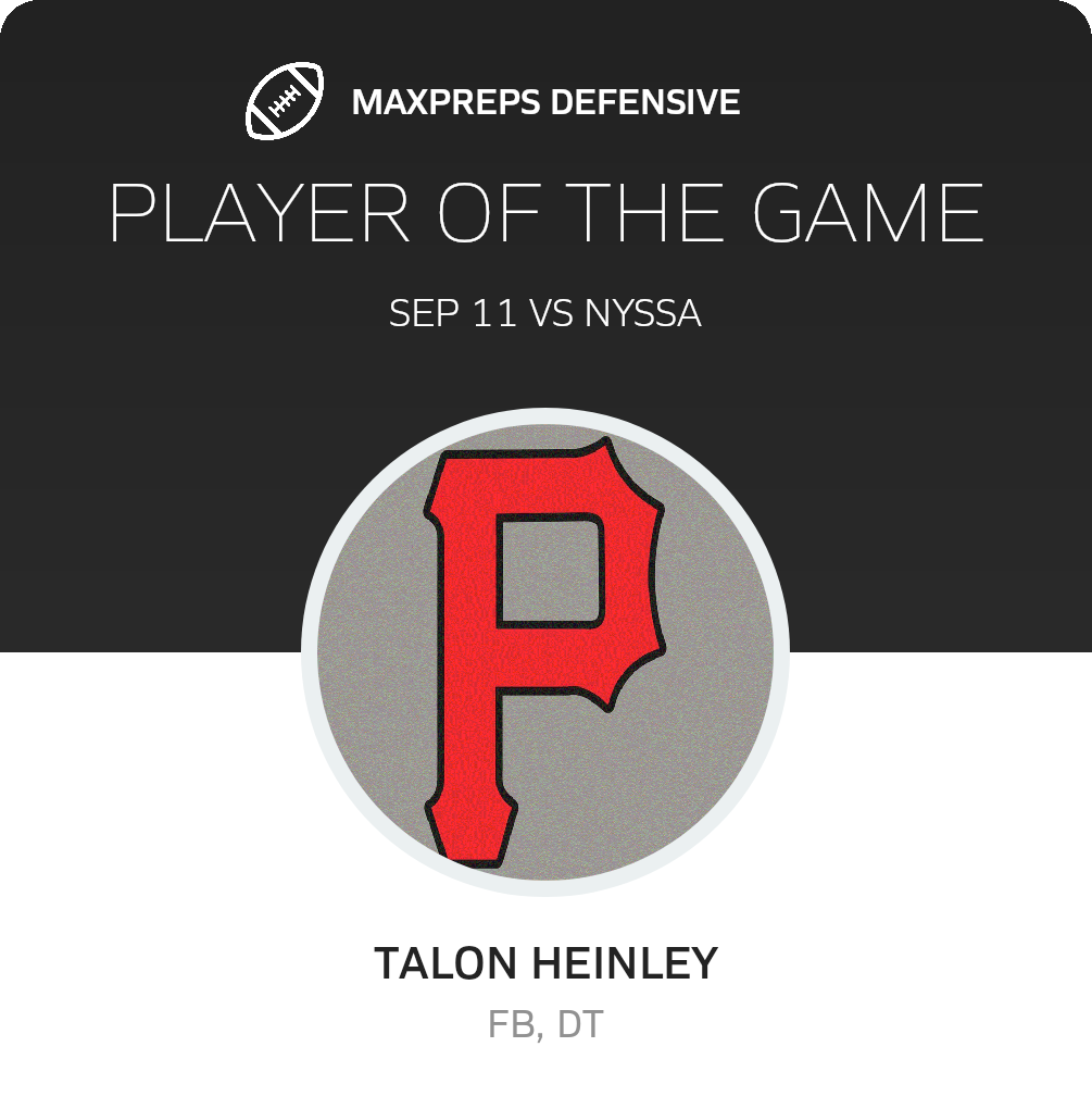 Players of the Game