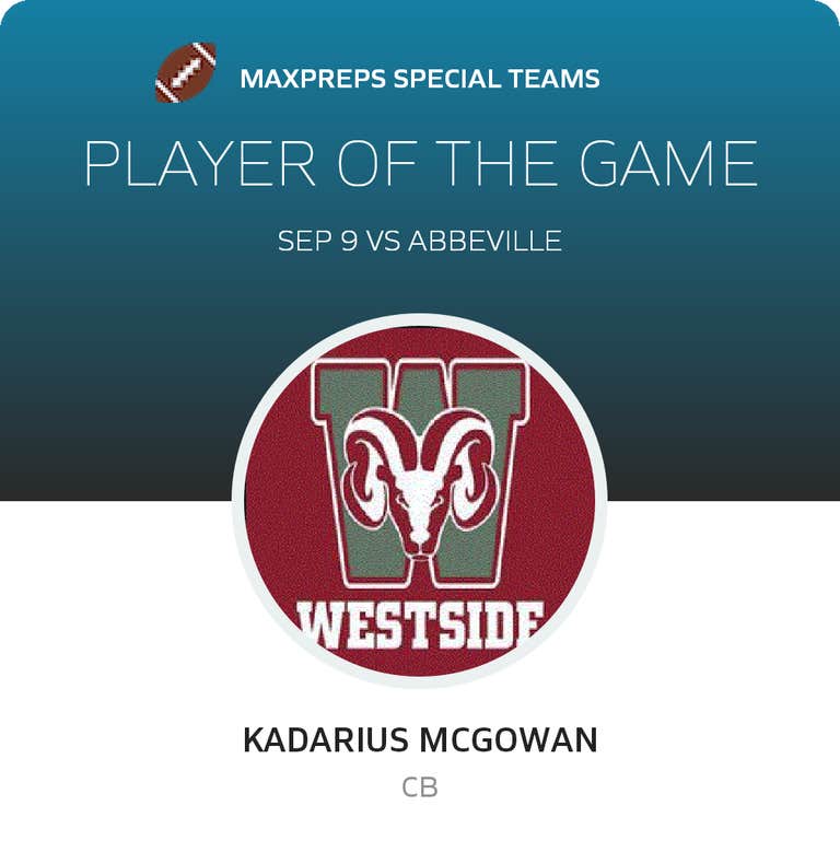 Player of the Game