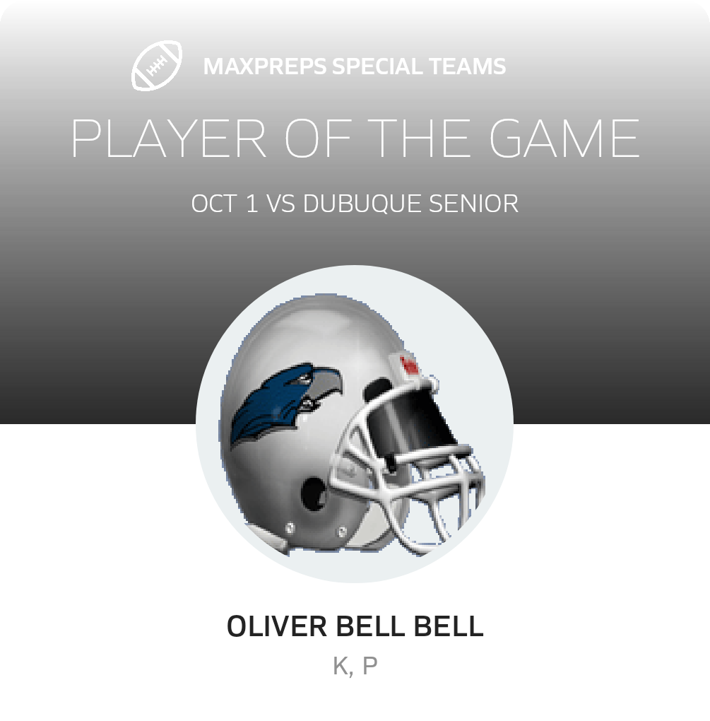 Players of the Game