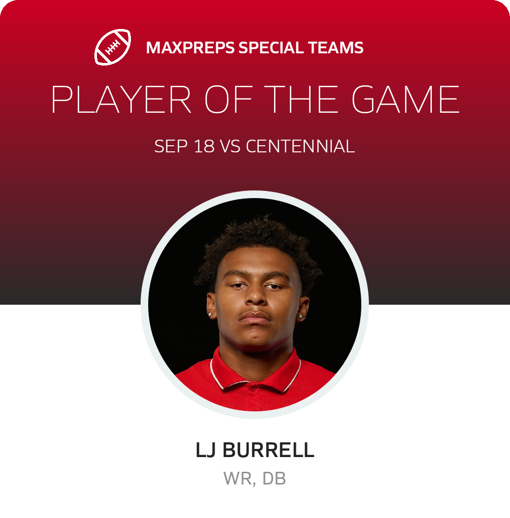Players of the Game