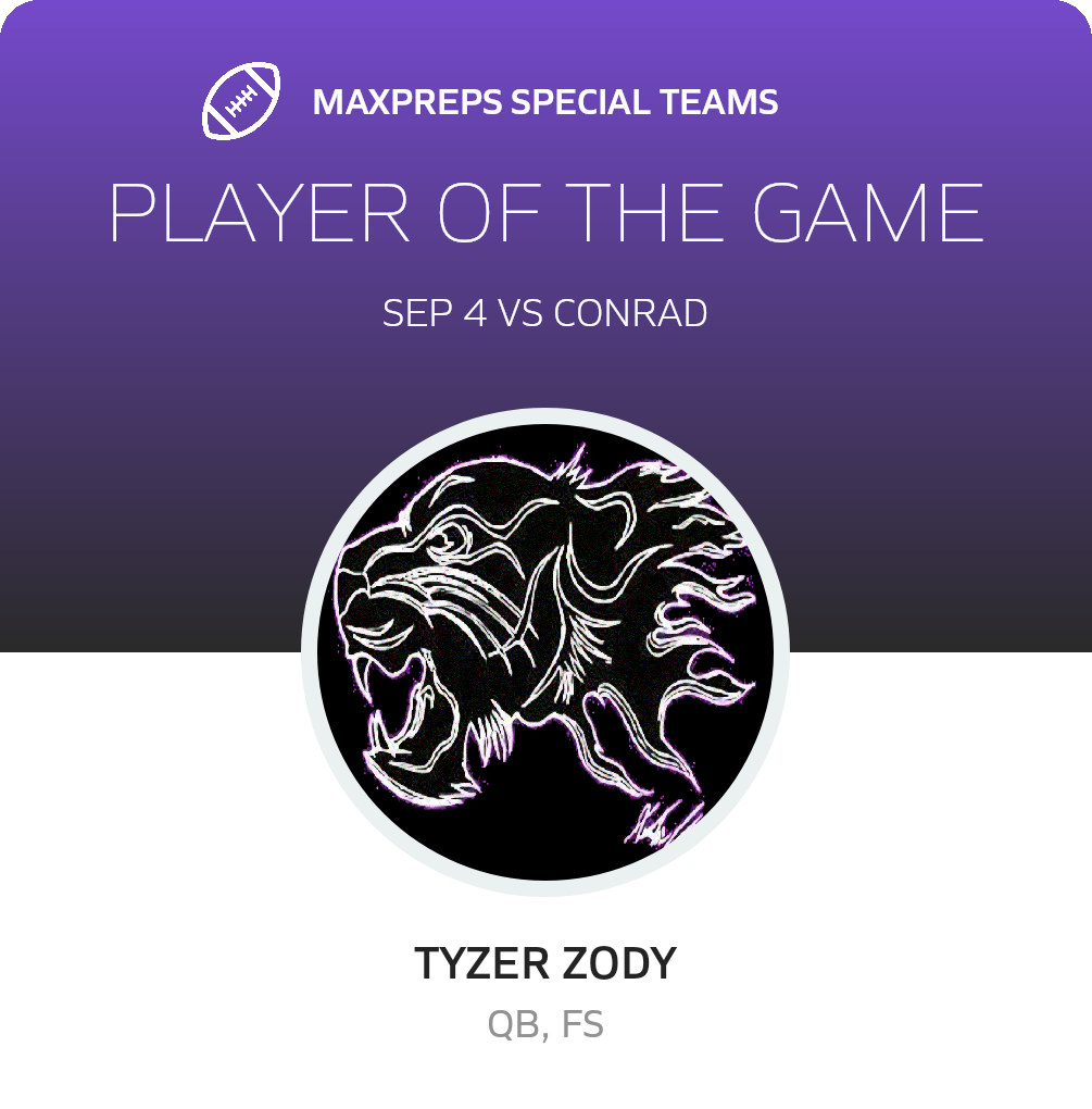 Players of the Game
