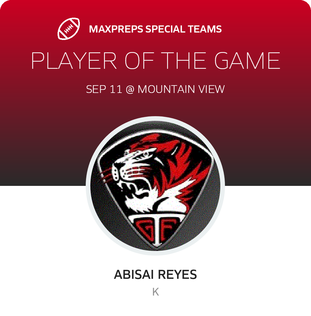 Players of the Game