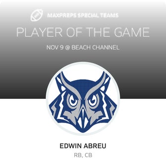 Players of the Game