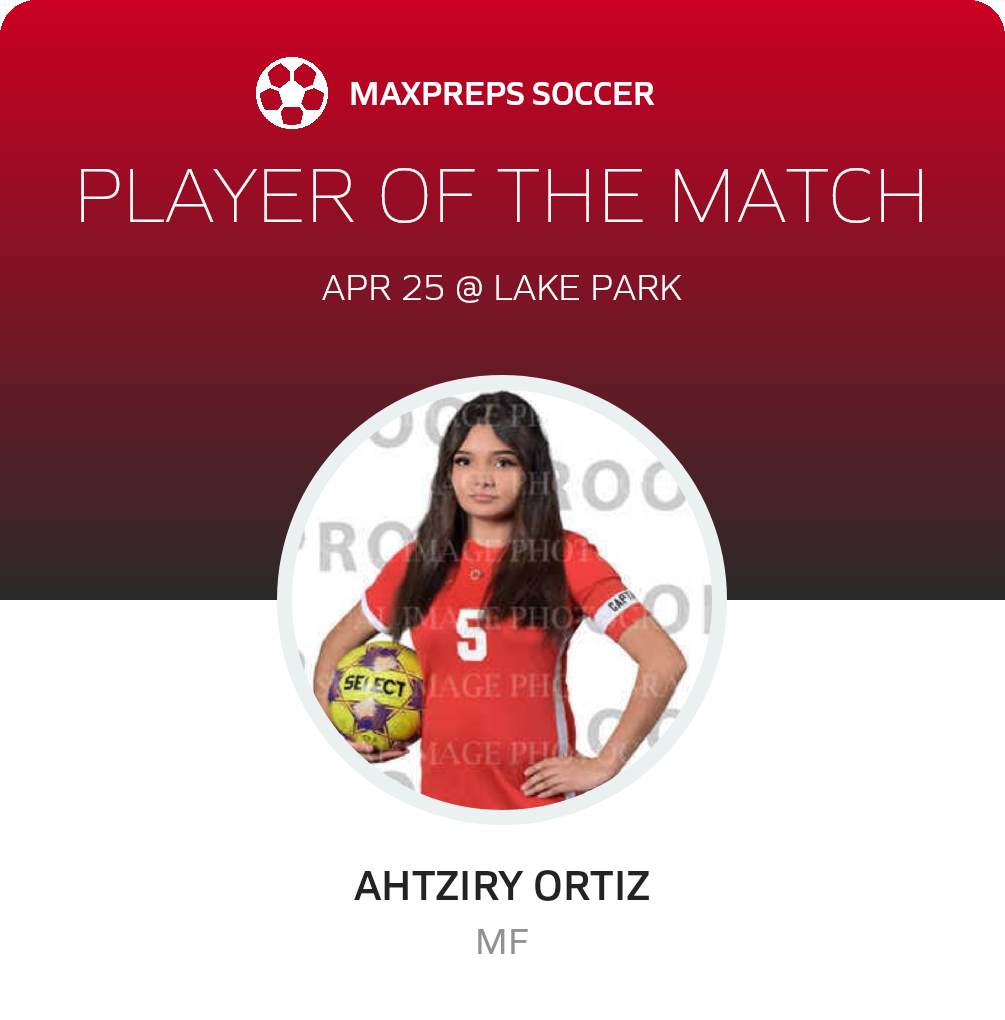Player of the Match
