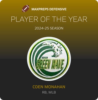Players of the Year