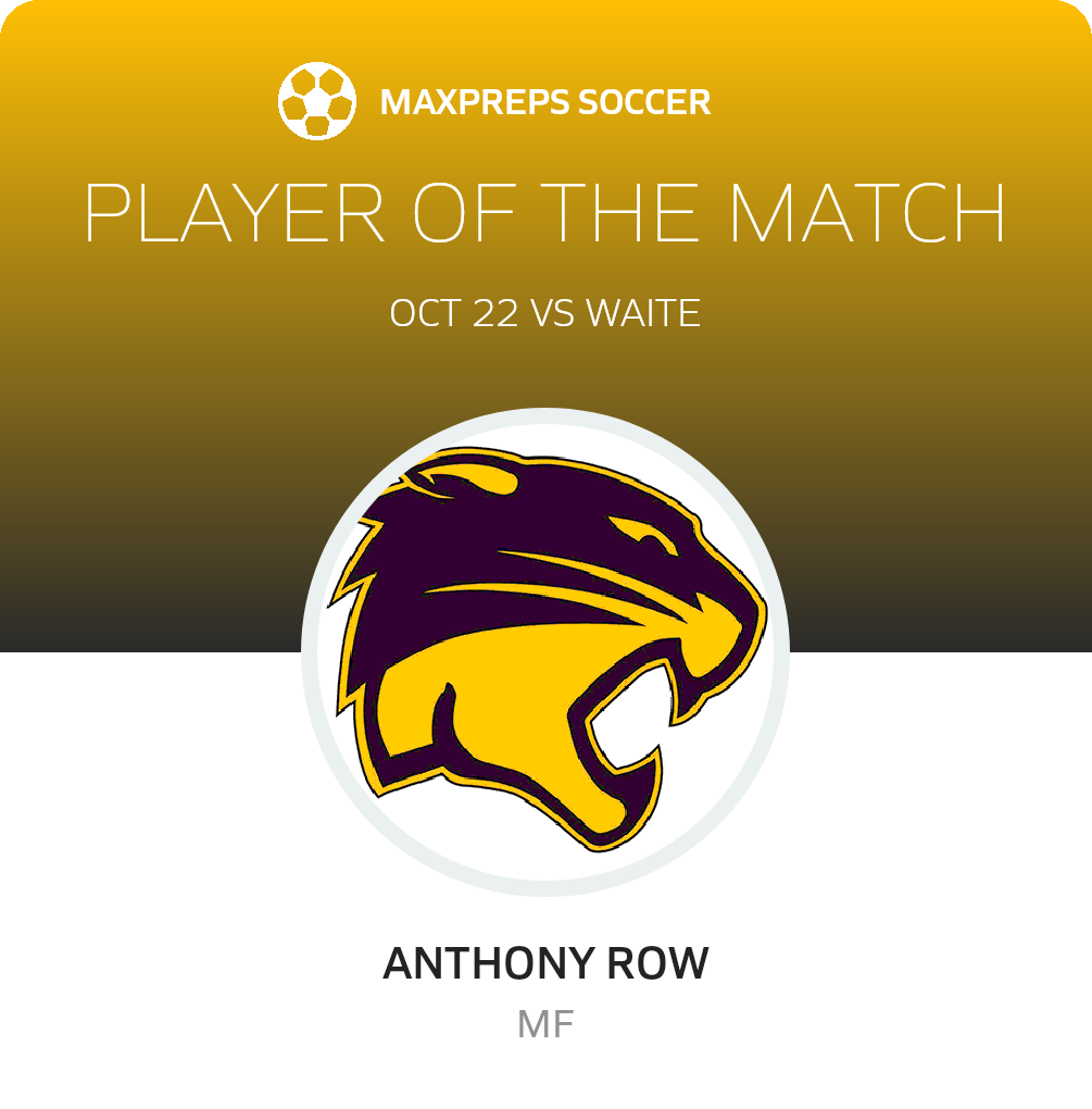 Player of the Match