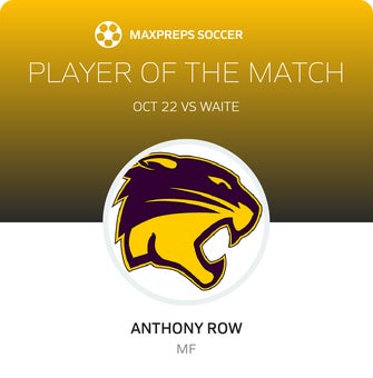 Player of the Match