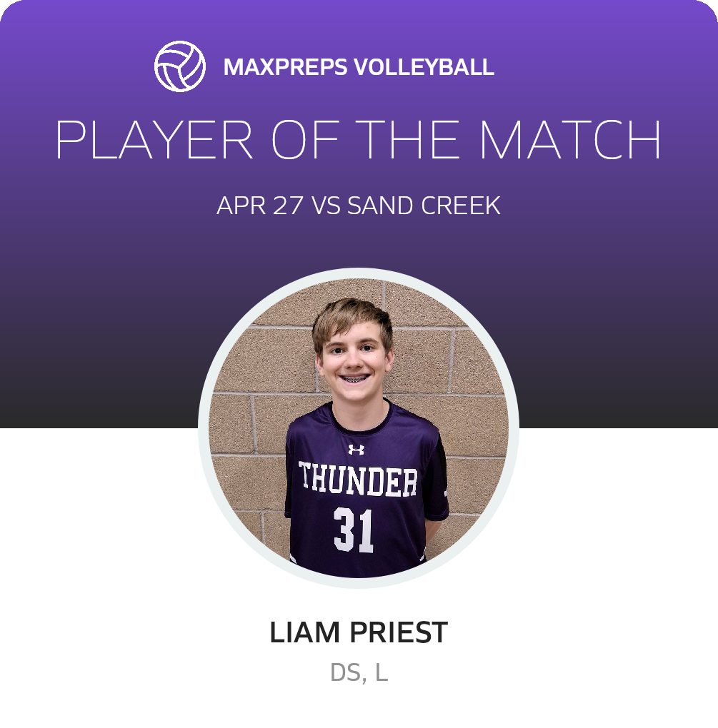 Player of the Match