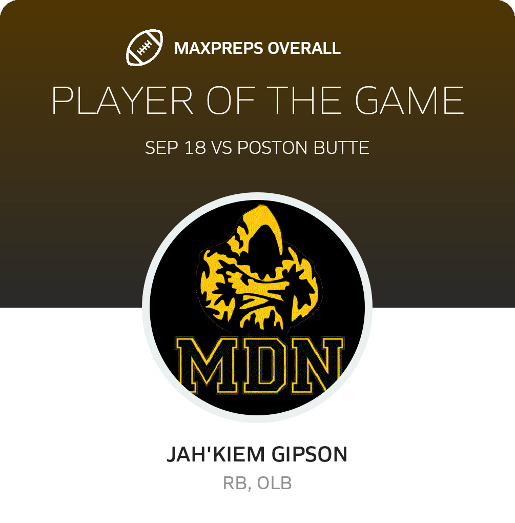 Players of the Game