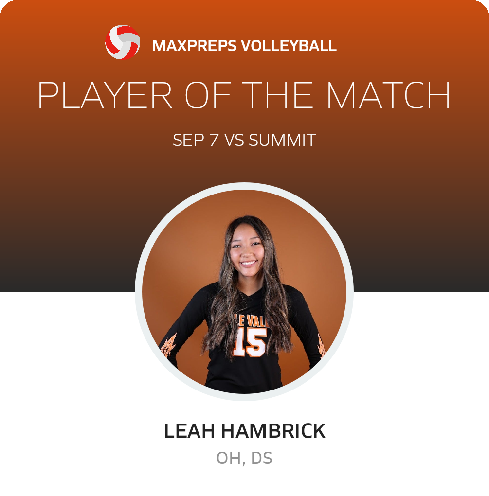 Player of the Game