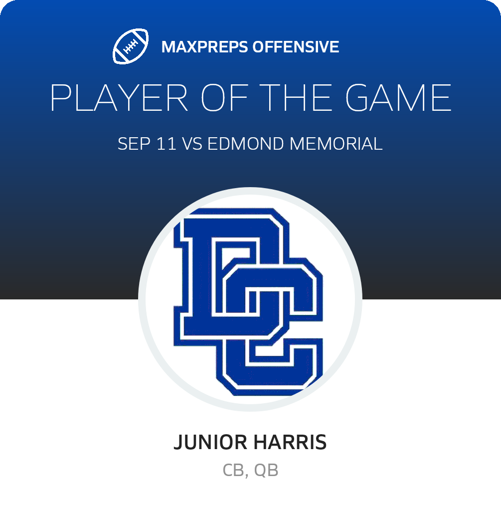 Players of the Game