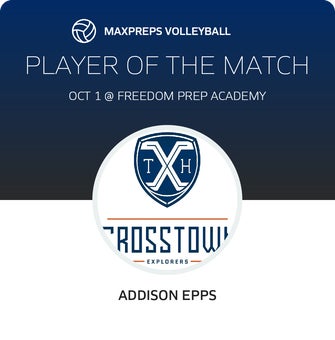 Player of the Match