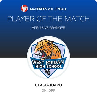 Player of the Match