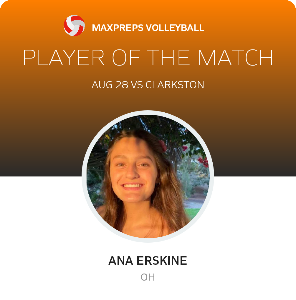 #15 Ana Erskine Player of the Game badge