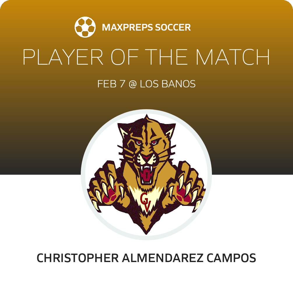 Player of the Match