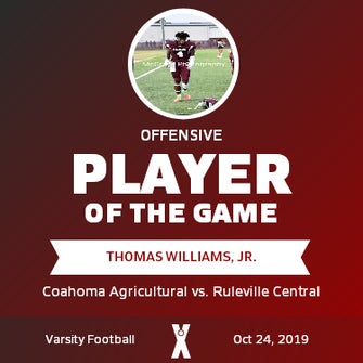 Players of the Game