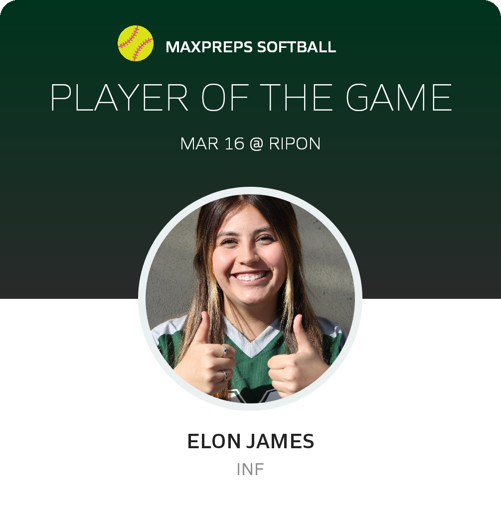 #6 Elon James Player of the Game badge