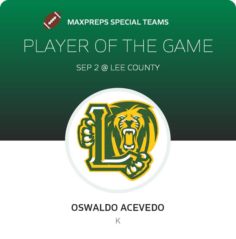 Player of the Game