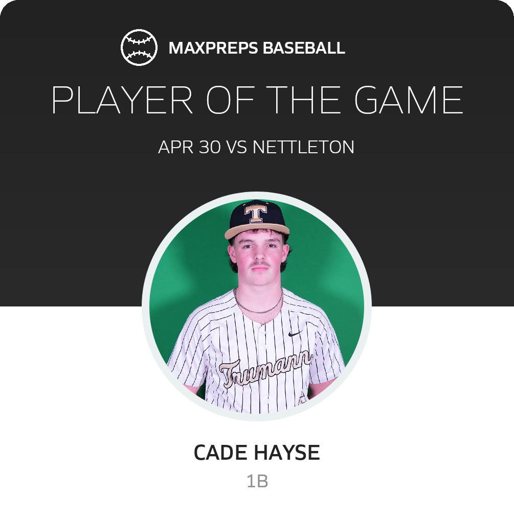 Player of the Game