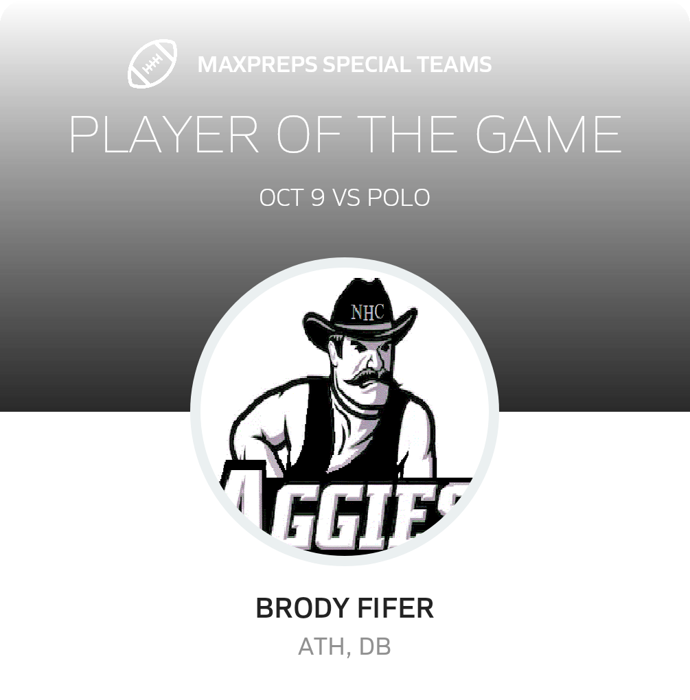 Players of the Game