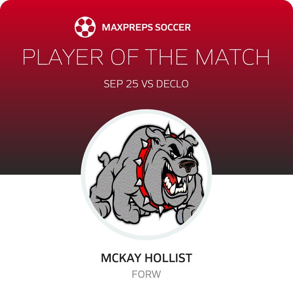 #51 McKay Hollist Player of the Game badge