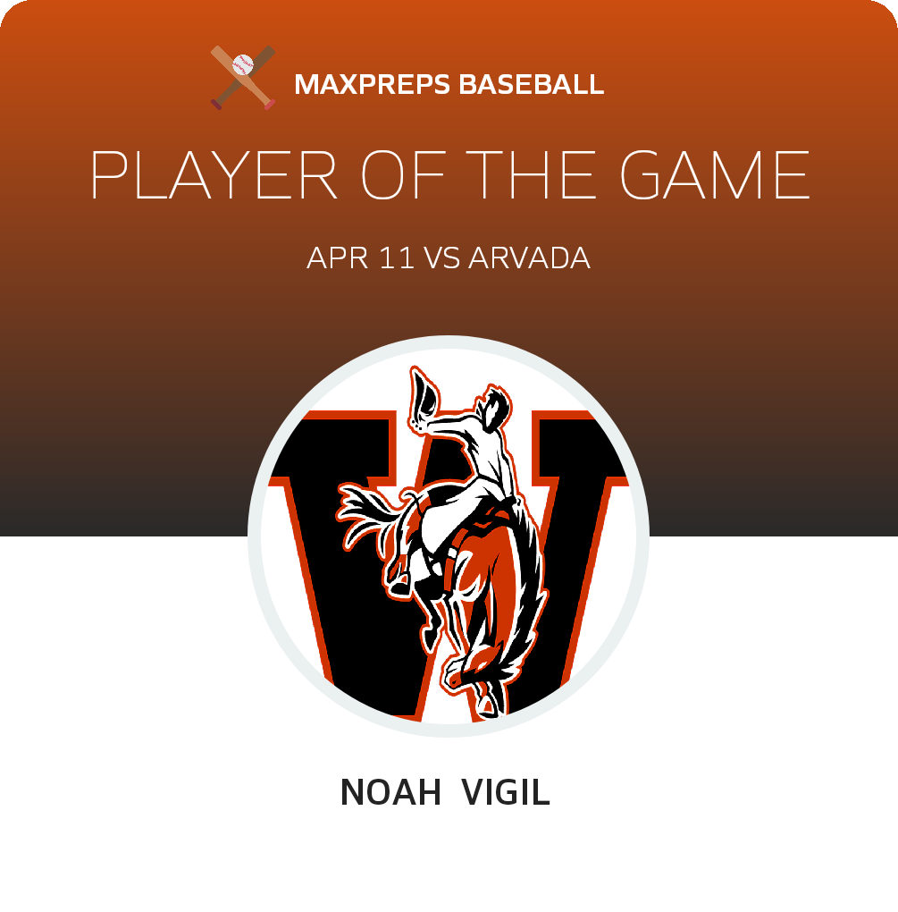 #6 Noah  Vigil  Player of the Game badge