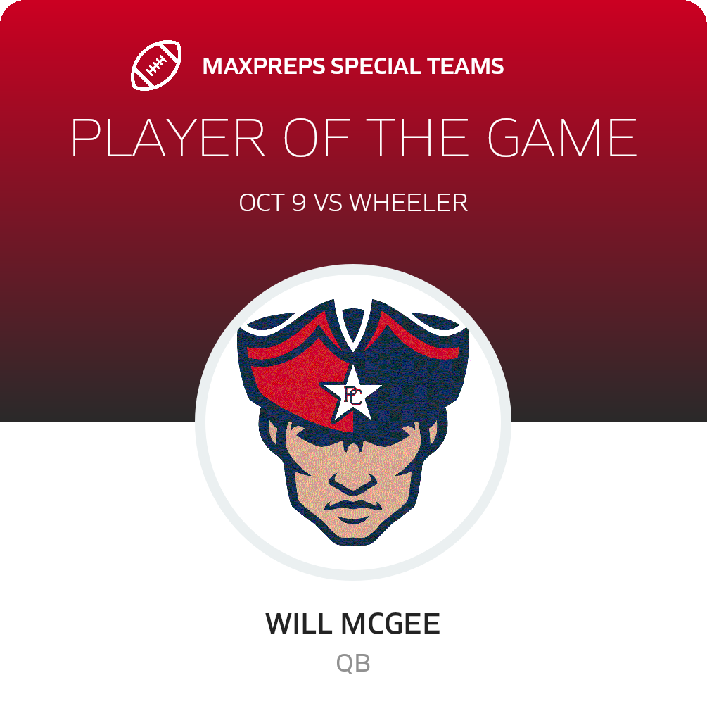 Players of the Game