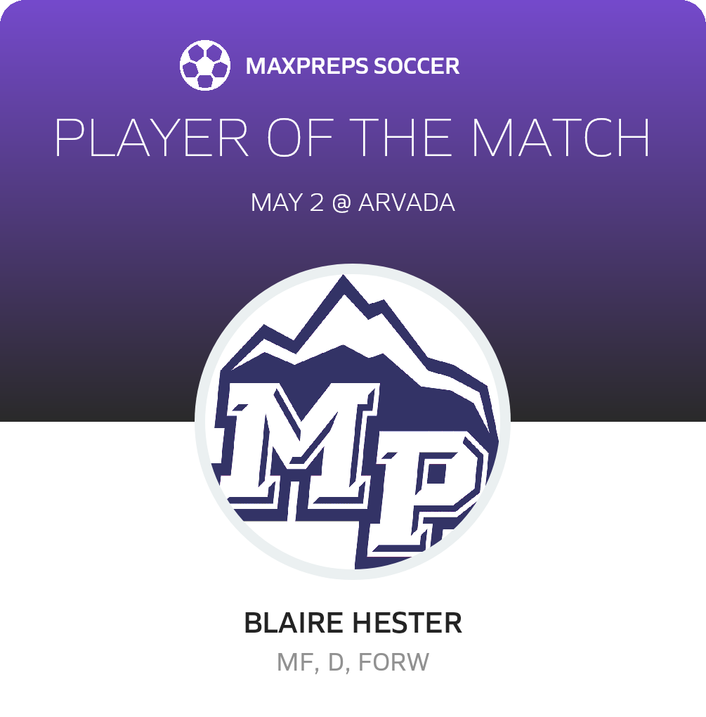 Player of the Match