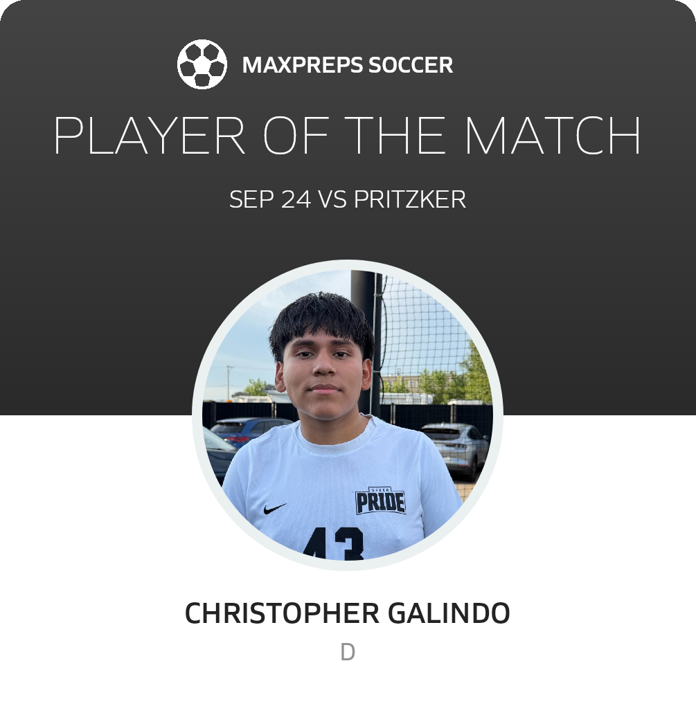 Player of the Match