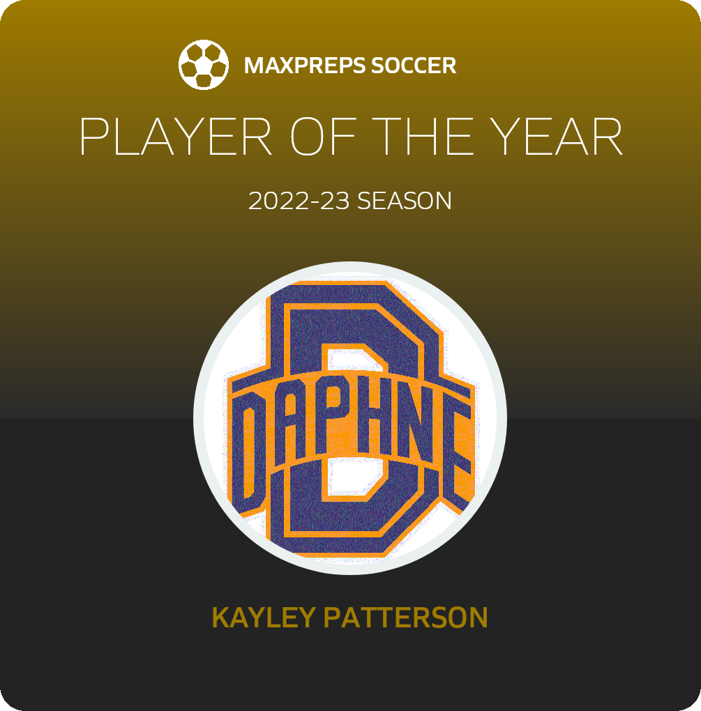 Player of the Year