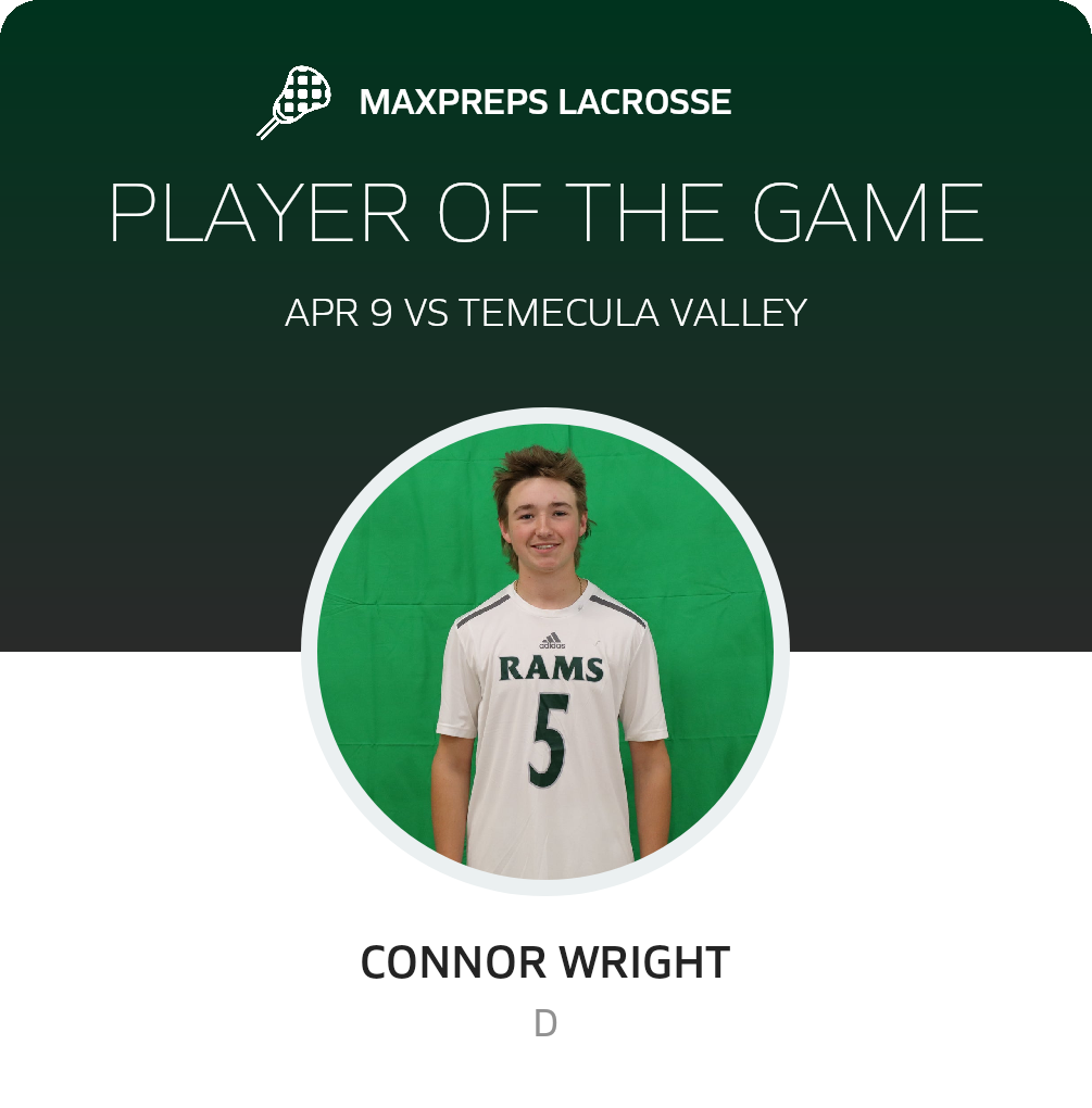 Player of the Game