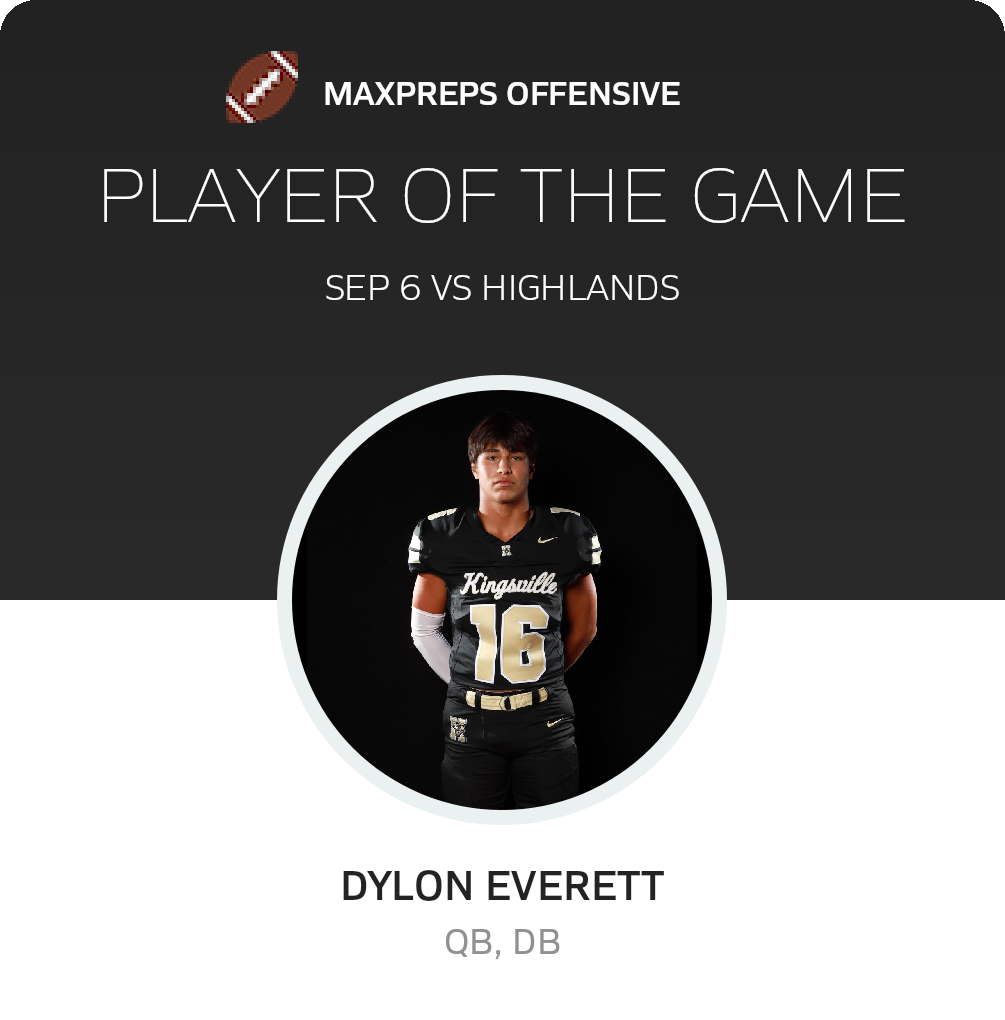 Player of the Game