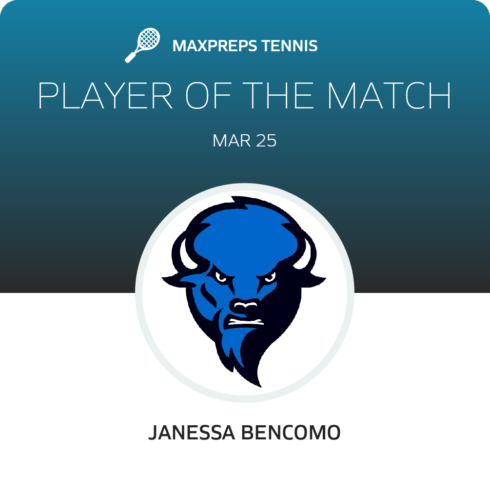 Player of the Match