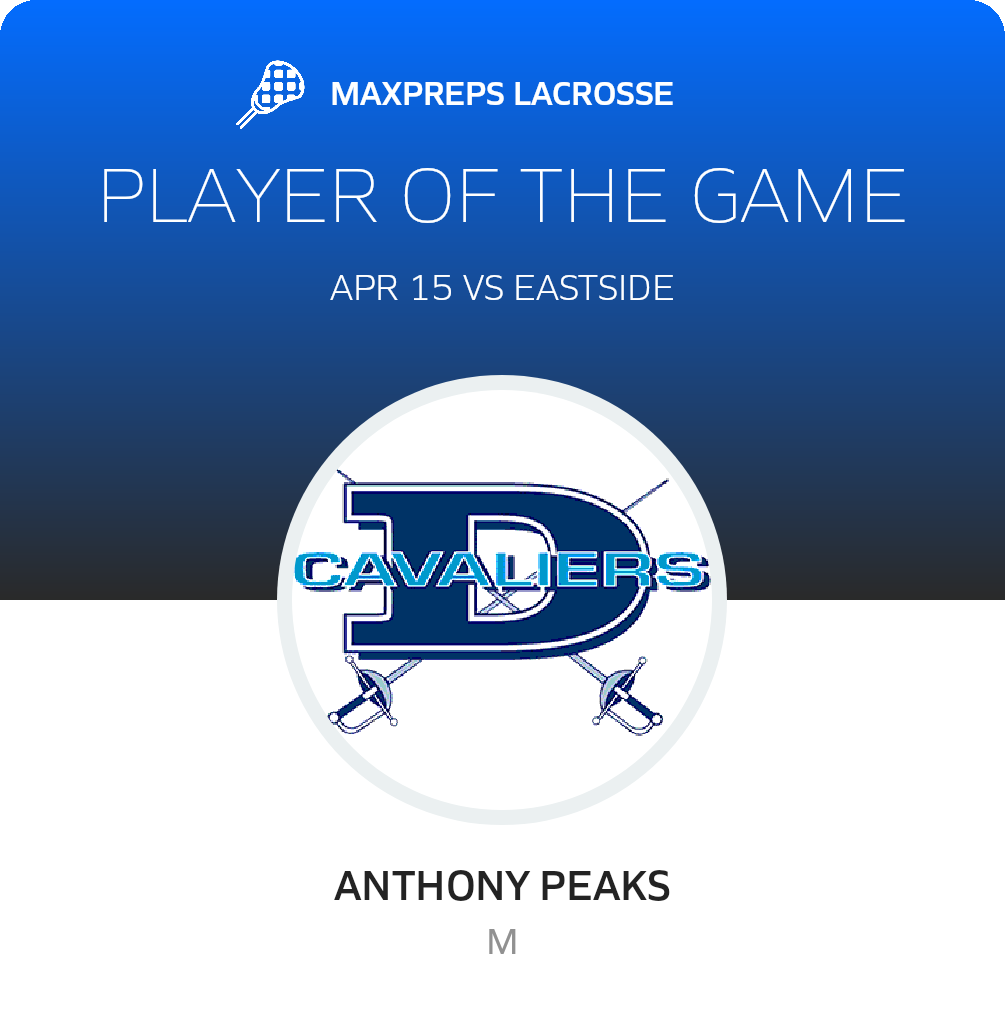 Player of the Game