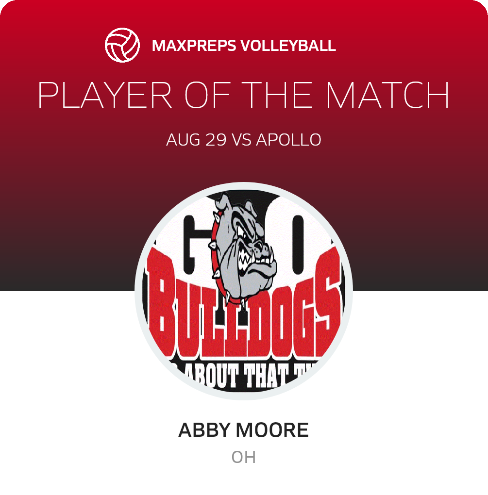#8 Abby Moore Player of the Game badge