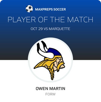 Player of the Match