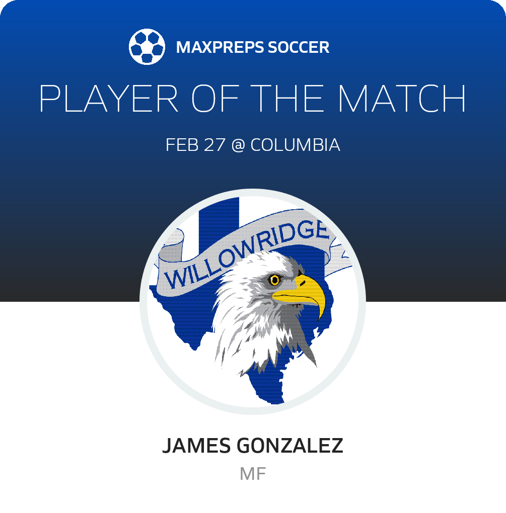 Player of the Match