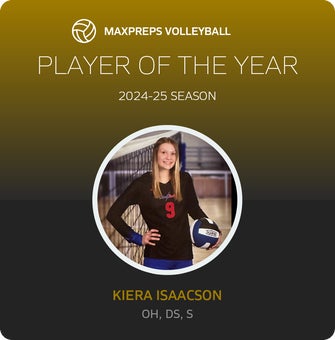 Player of the Year